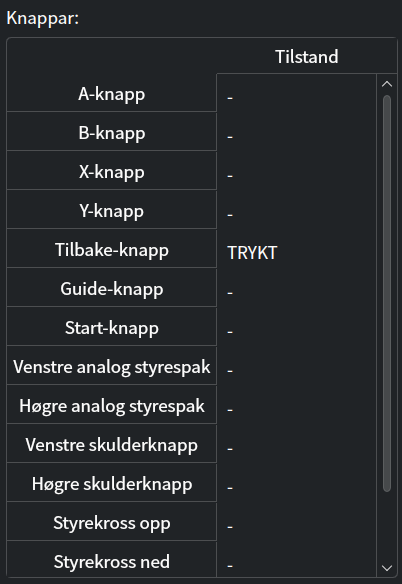 Utdrag frå spelkontrollaroppsettet i Plasma. Me ser ei liste over knappar, for eksempel «A-knapp», «B-knapp» og «Tilbake-knapp». Ved sida av kvar kanpp er det markert om knappen er trykt inn.